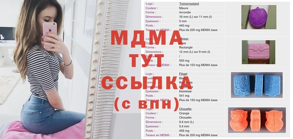мефедрон VHQ Михайлов